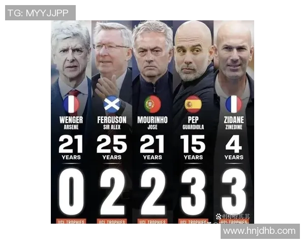 冲突升级！欧联与教练发生激烈争执