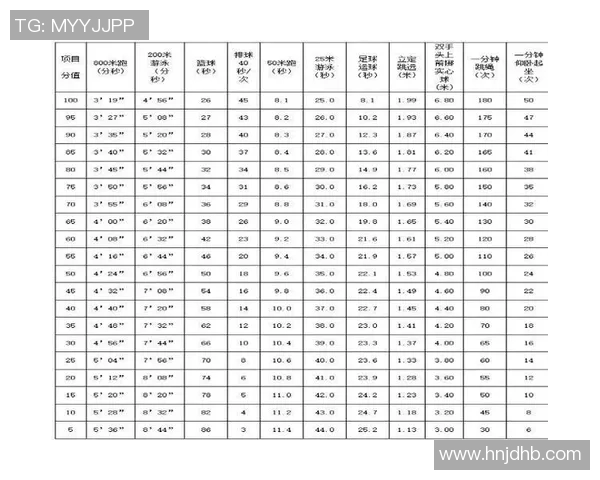球员评分系统大比拼：评分标准全解析