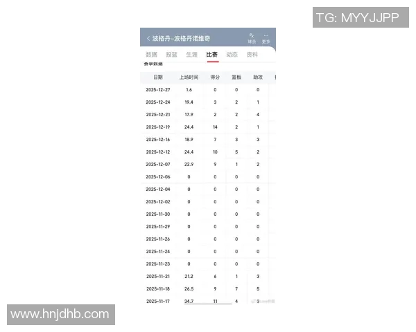 【深度解析】伤病名单近况+未来走势预测 【深度解析】伤病名单近况+未来走势预测