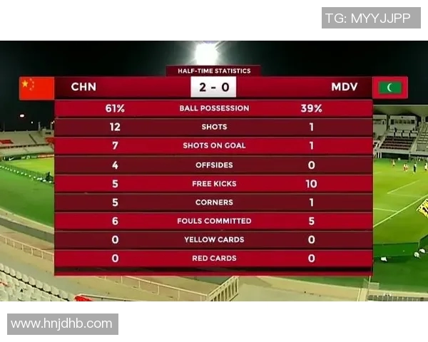 从控球率与射门次数数据探讨足球比赛胜负关键因素 从控球率与射门次数数据探讨足球比赛胜负关键因素