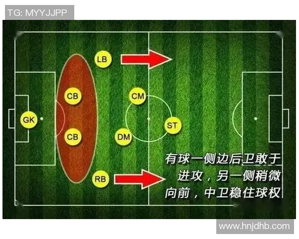中超球队如何运用战术手段控制比赛节奏并主导比赛走势 中超球队如何运用战术手段控制比赛节奏并主导比赛走势