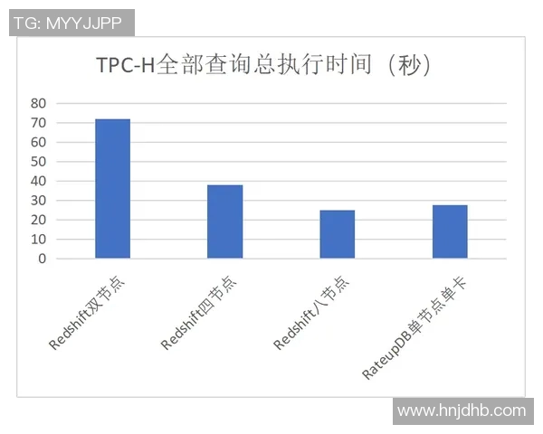 数据模型预测梅西胜率:如何通过分析得出未来表现的概率 数据模型预测梅西胜率:如何通过分析得出未来表现的概率