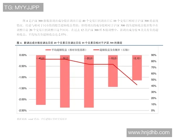 数据模型深度解析巴黎胜率预测揭示比赛胜负关键因素